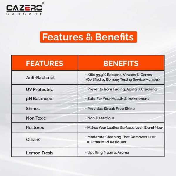 CAZERO Leather Conditioner - Image 3