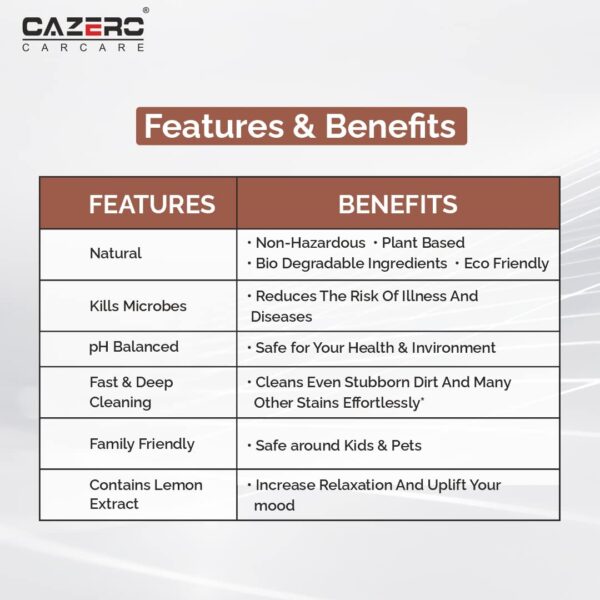 CAZERO Natural Leather Cleaner Spray - Image 3