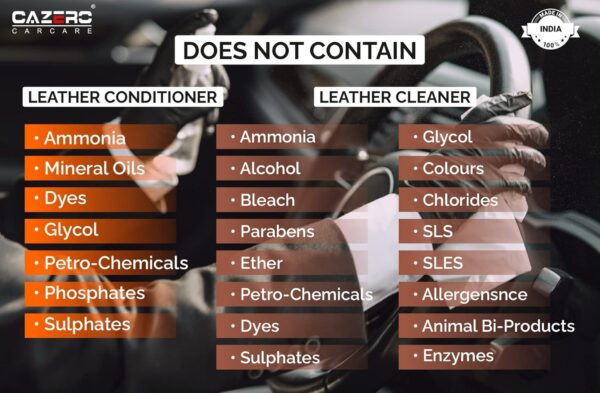 Cazero Natural Leather Cleaner & Conditioner Combo Kit - Image 3