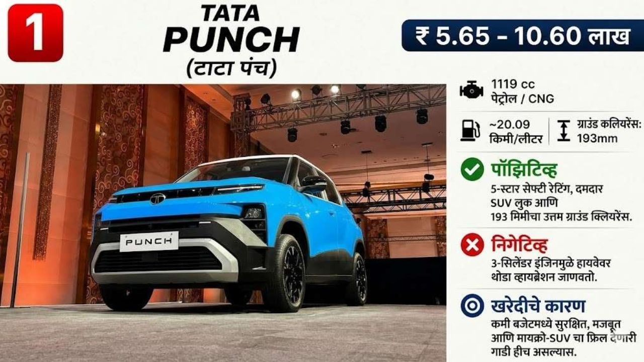 Top 10 cars under 7 lakh