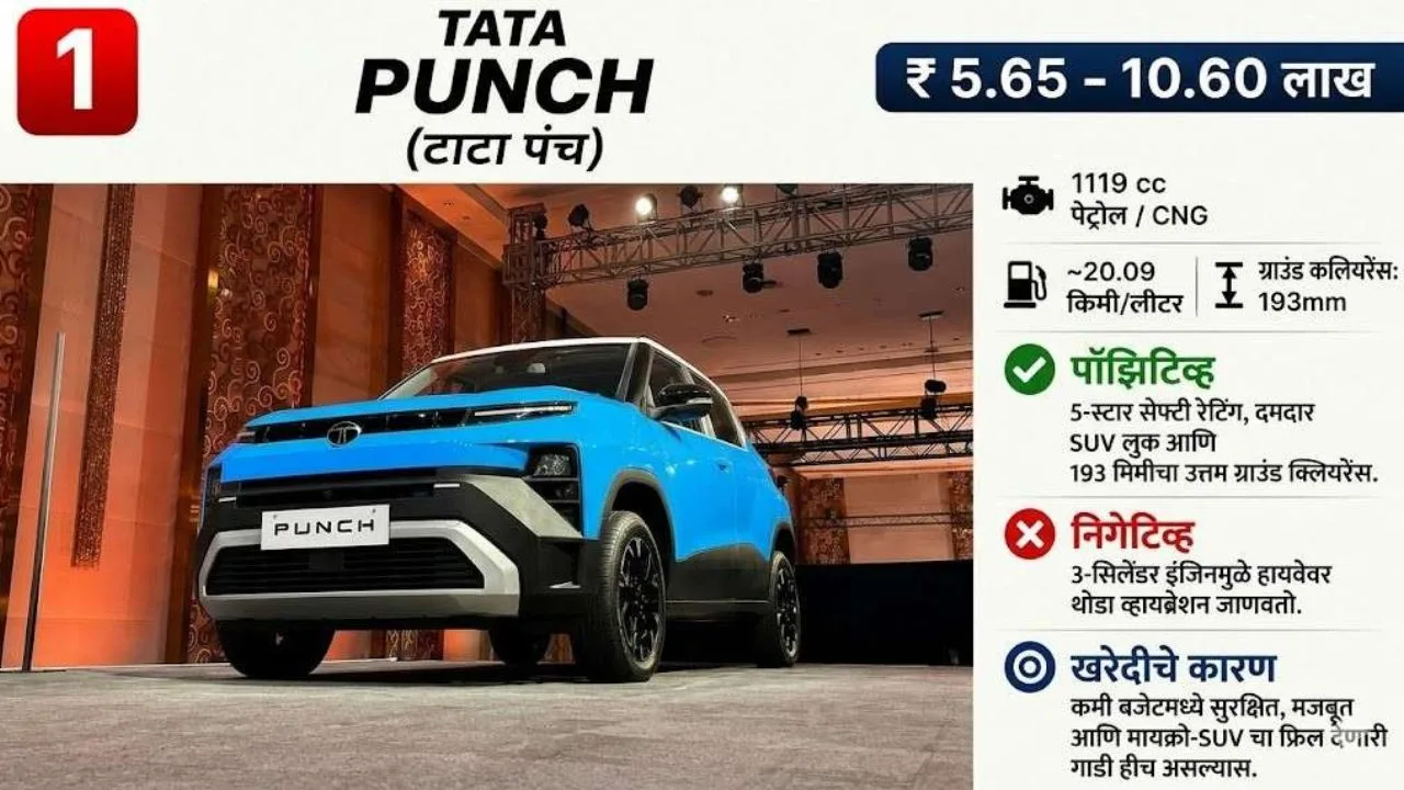 Top 10 cars under 7 lakh
