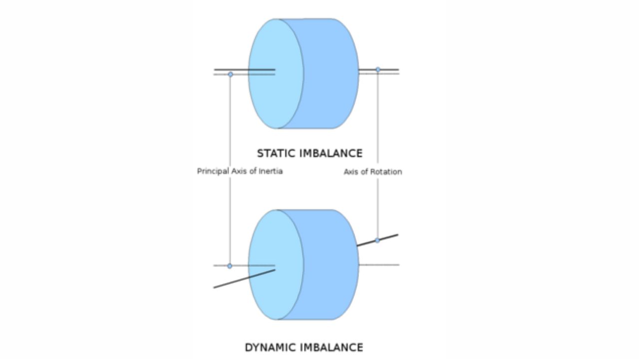 Wheel Alignment vs Wheel Balancing