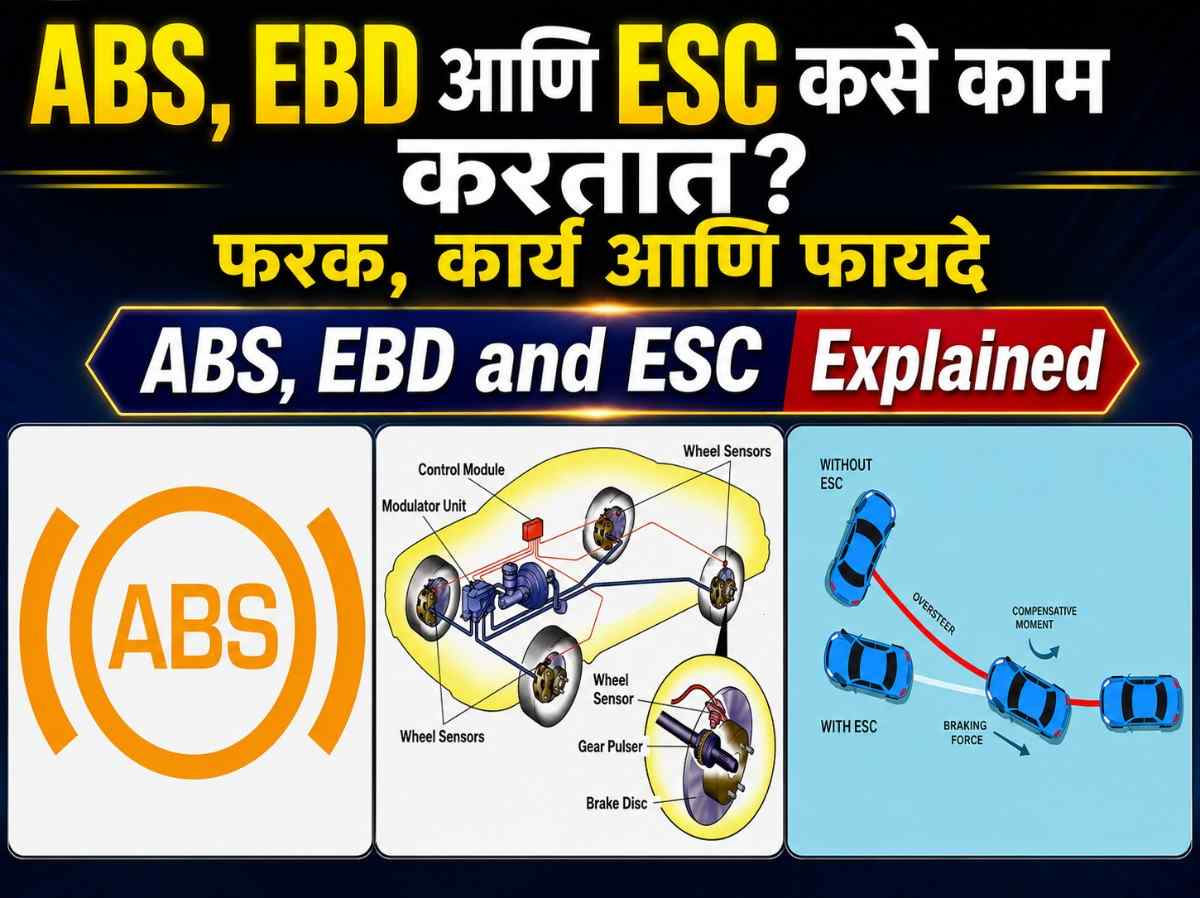 ABS , EBD and ESC Explained