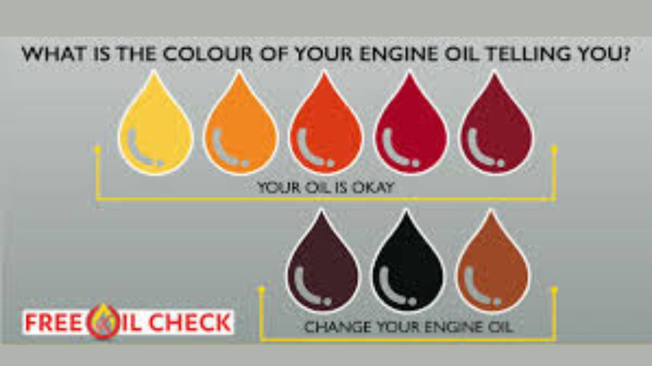 How often Should You change Engine Oil