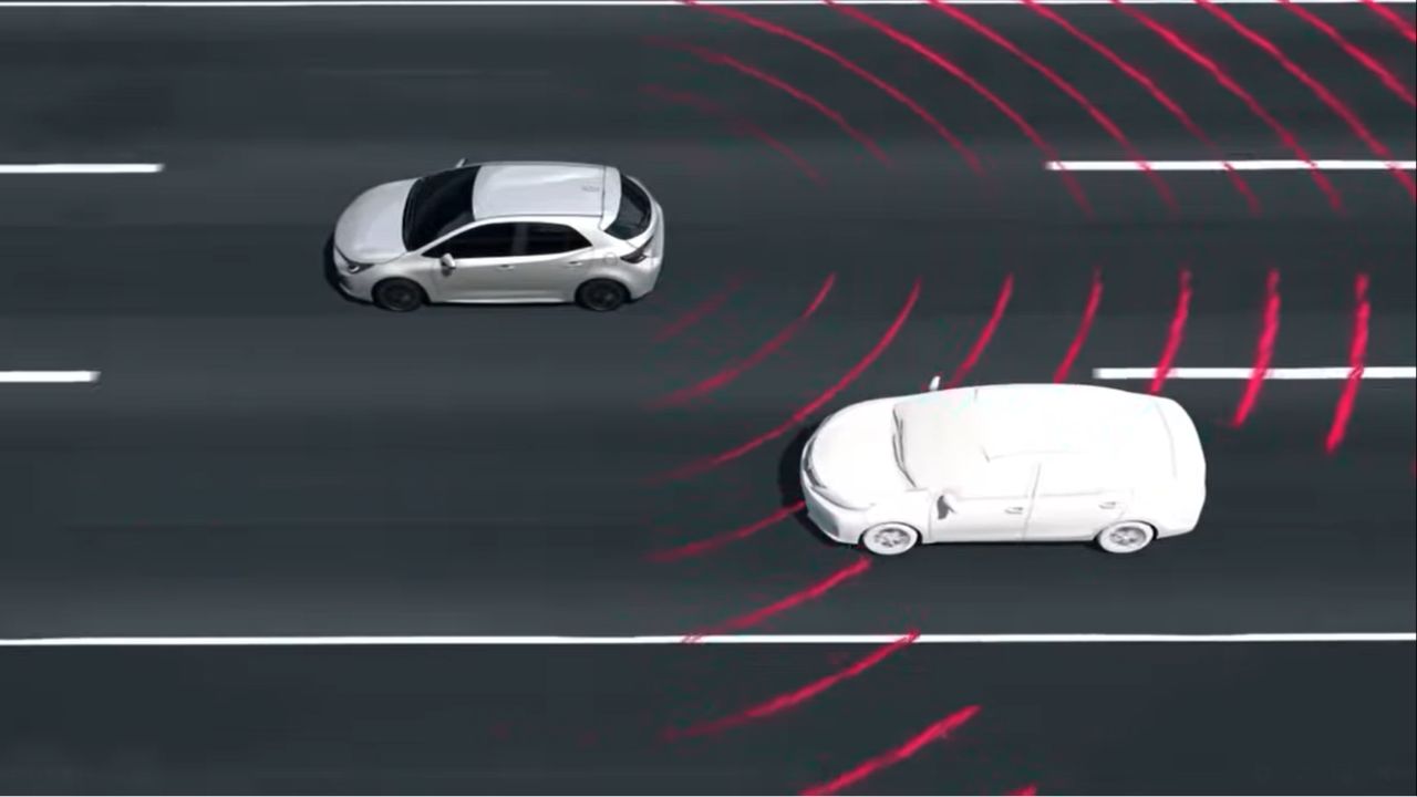 ADAS Features explained