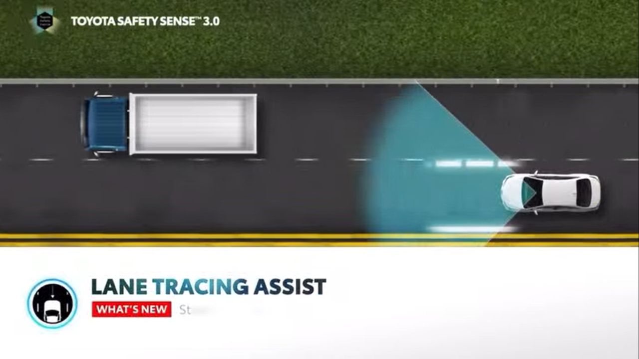 ADAS Features explained