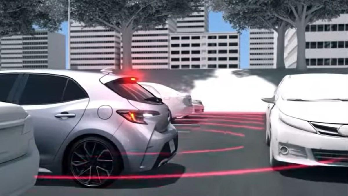 ADAS Features explained