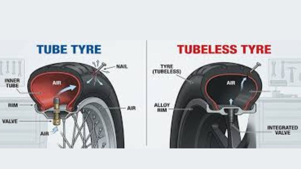 Tubeless vs Tube Tyres