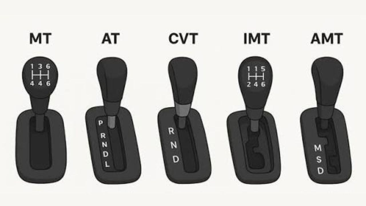 Manual vs Automatic Car: Which is Better?